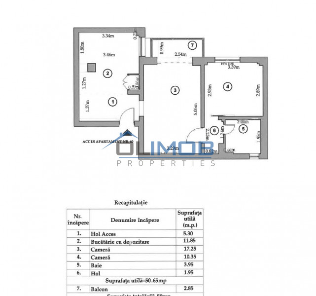 2 camere apartament  Turda vedere spate 