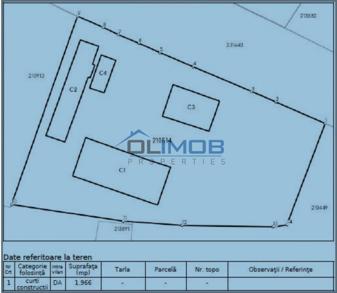 Birouri si spatii depozitare  zona Gara Obor - sos Electronicii