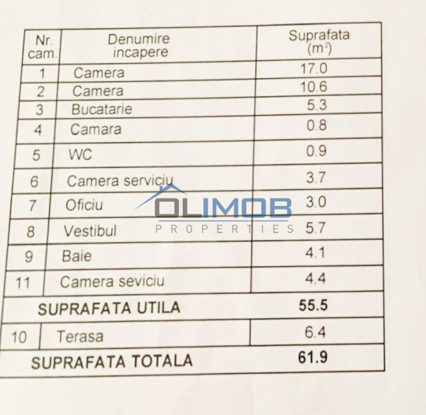 DOROBANTI | CAPITALE