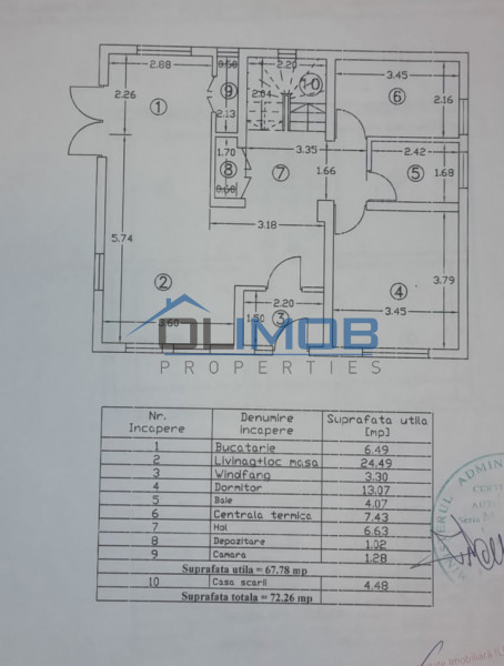 Tunari vila ideală pentru familie, cu curte mare , parcare si barbeque 