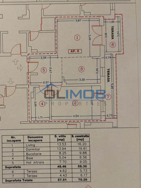 Apartament 2 camere modern în Sisești – mută-te imediat în noul tău cămin!